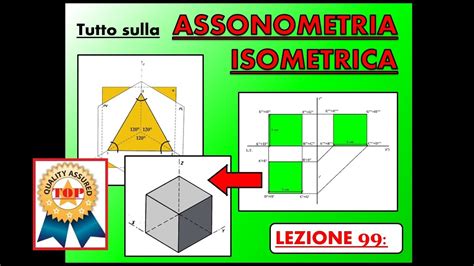 Disegno Tecnico Lez 99 Tutto Sulla ASSONOMETRIA ORTOGONALE