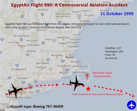 EgyptAir Flight 990: A Controversial Aviation Accident | aviationfile-Gateway to Aviation World