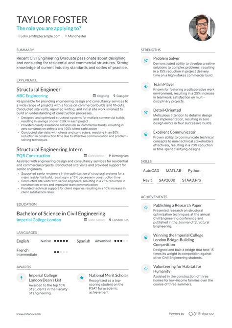 3 Structural Engineer Cv Examples For 2023