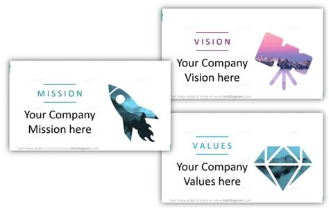 vision and mission illustration picture - Blog - Creative Presentations ...