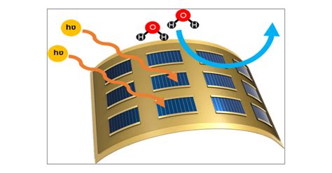 Ultra Lightweight Flexible Ingap Gaas Tandem Solar Cells Off