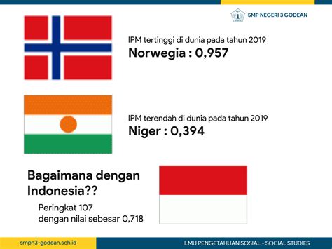 Solution Dinamika Penduduk Benua Di Dunia Bagian Studypool