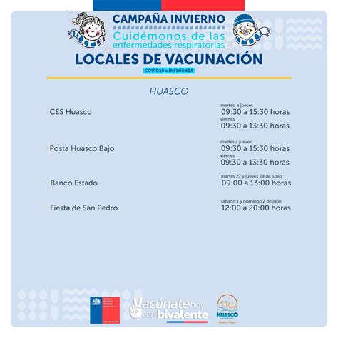 Servicio Salud Atacama On Twitter Compartimos Puntos De Vacunaci N