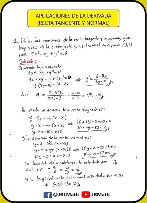 Aplicación de la derivada Paginas de matematicas Clase de