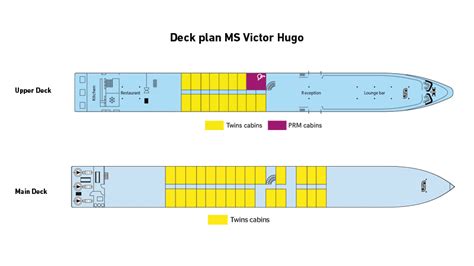 MS Victor Hugo Elvecruise Med Elite Travel