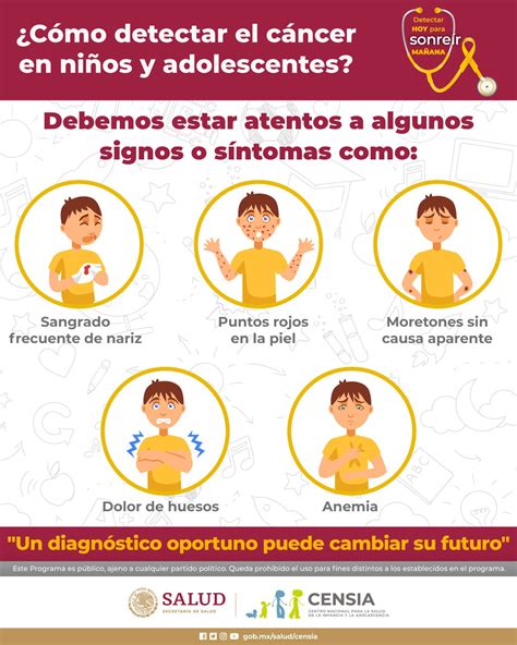 15 De Febrero Día Internacional Del Cáncer Infantil Centro Nacional