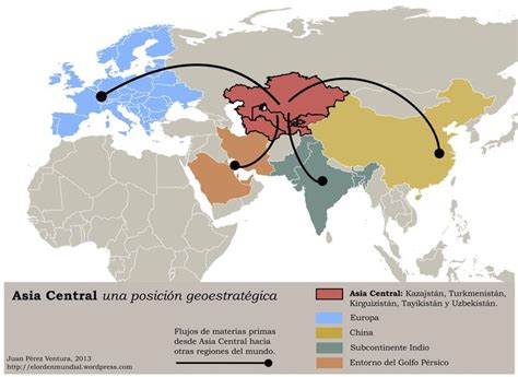 Asia Central Región Geoestratégica El Orden Mundial En El S Xxi