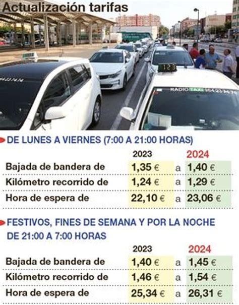 Las Nuevas Tarifas Del Taxi Para En Castell