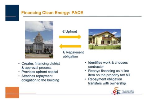 Concerted Action Copenhagen Ppt