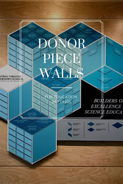 Donor Recognition Walls For Schools Artofit