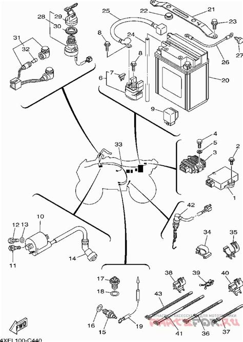 Exploring The 2001 Yamaha Big Bear 400 Parts Diagram