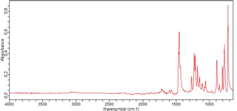 1 Bromo 3 Bromomethyl 2 Fluorobenzene149947 16 0ft Ir