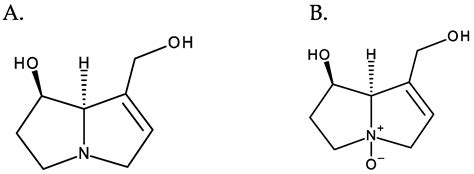 Toxins Free Full Text Pyrrolizidine Alkaloids In Foods Herbal Drugs And Food Supplements