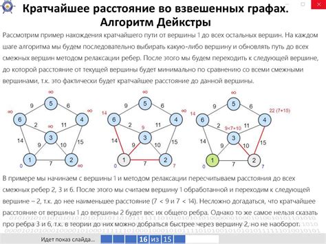 графы - презентация онлайн