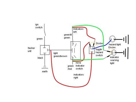 Need Help With Hazard Indicators