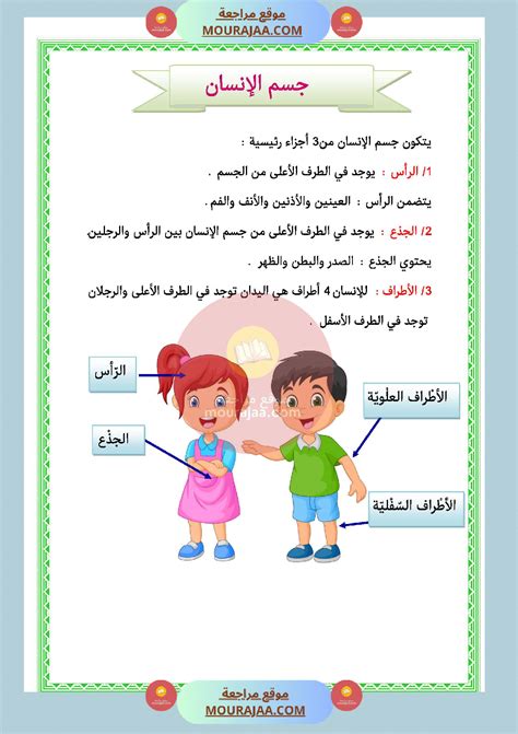 موقع مراجعة جسم الانسان