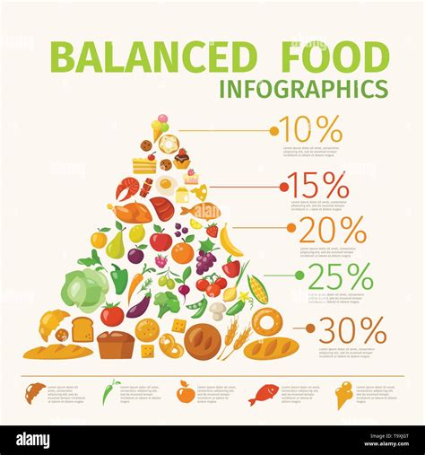 Healthy Food Pyramid Infographic Pictures With Visualization Of Images