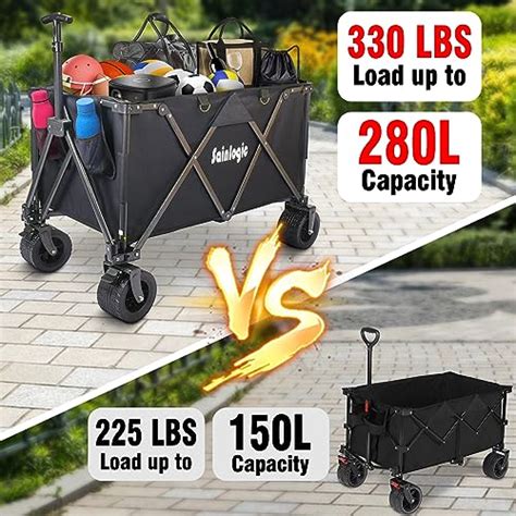 Snapklik Sainlogic 300L Collapsible Folding Wagon