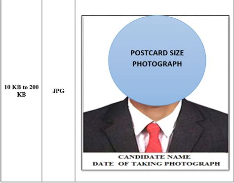 Neet 2023 Application Form Photo Size Printable Forms Free Online