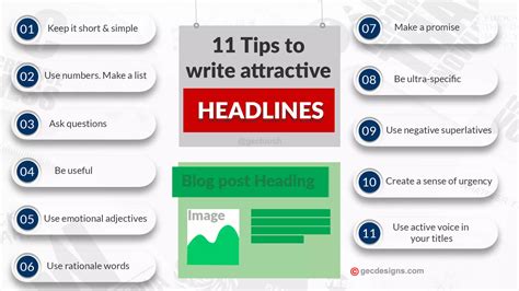 11 Tips To Write Attractive Headlines For The Blog Post