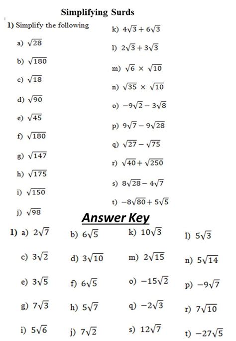 Basic Surds Indices Dd Academy Education