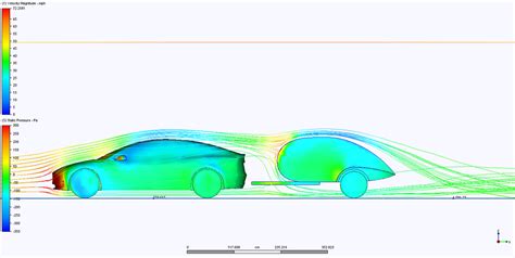 Aerodynamic Teardrop Trailers Tesla Model Ev Polydrops