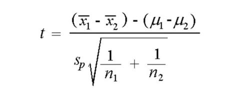 Independent Samples T Test Formula Examples Calculator