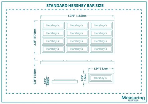 What Are the Hershey Bar Dimensions? (with Drawings) - MeasuringKnowHow