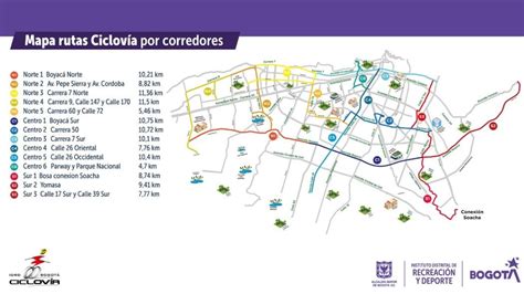 La ciclovía regresa a Bogotá preguntas y respuestas Bogota gov co