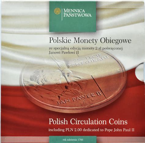 Polska Iii Rp Polskie Monety Obiegowe Nbp Po Denominacji