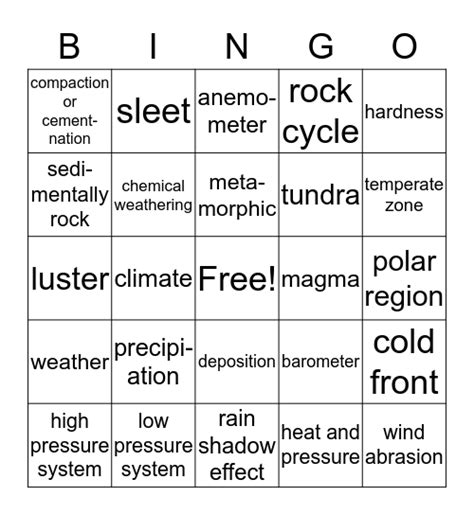 Weathering And Erosion Review Bingo Card