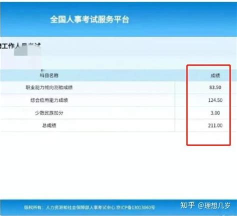 对事业单位一无所知应该如何备考含23年备考攻略分享 提分课程推荐 知乎