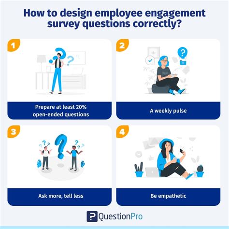 Employee Engagement Survey: Definition, Questions, & More!