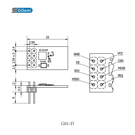 Ghz Nrf L