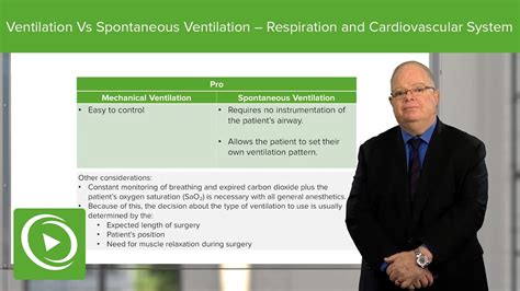 Ventilation Vs Spontaneous Ventilation Anesthesiology Youtube