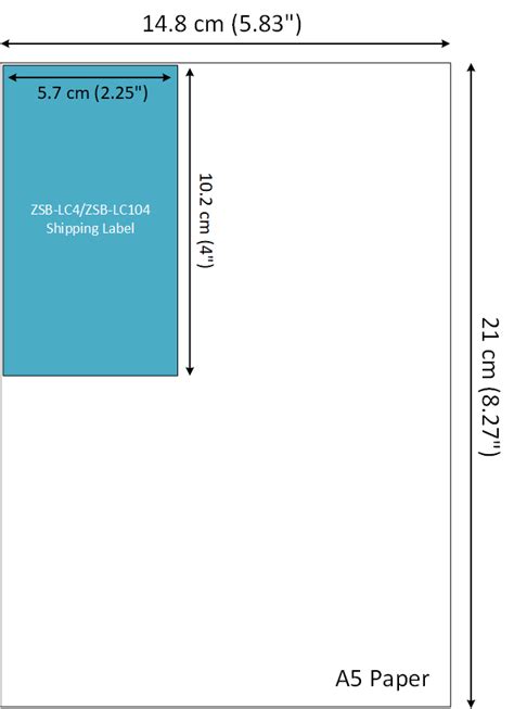 How To Calculate Paper Margin