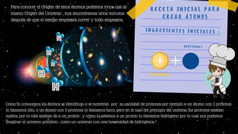 Solution El Origen De Los Elementos Qu Micos Studypool