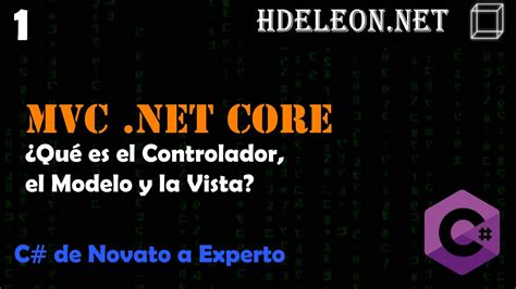 Qu Es El Controlador La Vista Y El Modelo Curso De Mvc Net