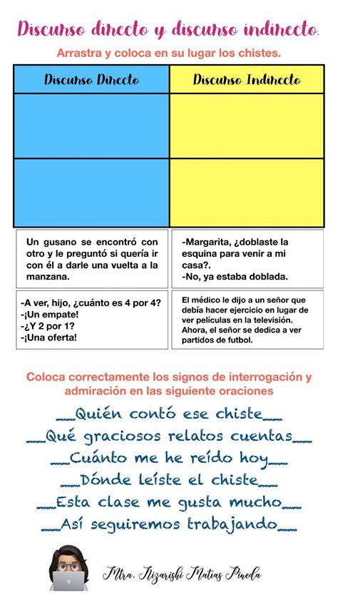 Ejercicio De Discurso Directo Y Discurso Indirecto Clases En Linea