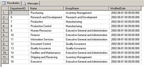 Uso De Los Operadores De Comparaci N En Sql Server Ejercicios De Excel