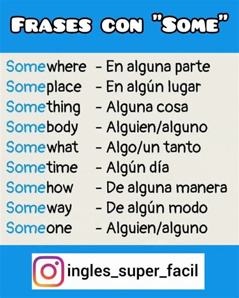 Ingles Super Facil On Instagram Frases Con Some Ingl S