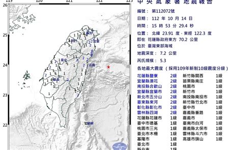 快訊》全台有感！台灣東部海域發生規模53「極淺層地震」 生活 Newtalk新聞