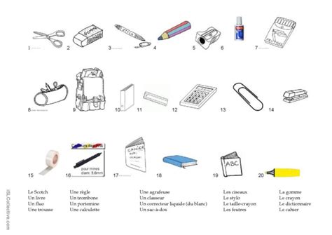 Les Affaires De Classe Fran Ais Fle Fiches Pedagogiques Pdf Doc