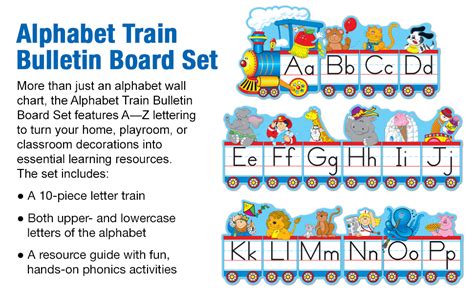 Carson Dellosa Alphabet Train Bulletin Board Set—10 Piece Alphabet