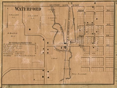 Waterford Village Plymouth Michigan 1860 Old Town Map Custom Print Wayne Co Old Maps