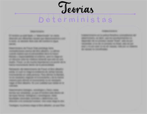 Solution Teorias Deterministas Filosof A Mapa Conceptual Studypool