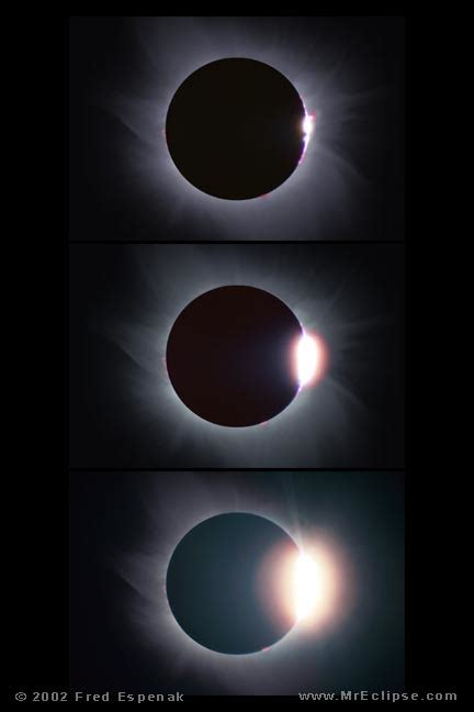 Total Solar Eclipse Photo Gallery B