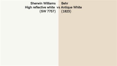 Sherwin Williams High Reflective White SW 7757 Vs Behr Antique White