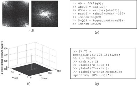 Figure From Practical Programming Tutorial Of Two Dimensional