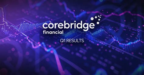 Corebridge Financial Reports Strong Q1 Results Insurance News